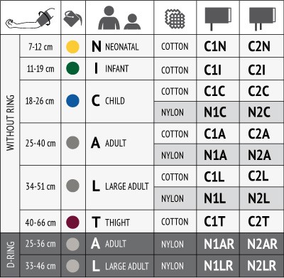 mankiet-standardowy-2-wezykowy-25-36cm-nylon-LD-N2AR-1.jpg